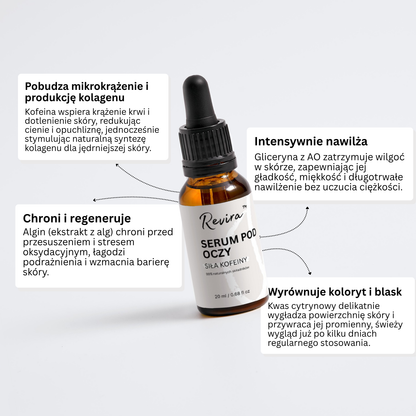 Revira™ Siła kofeiny - Serum pod oczy