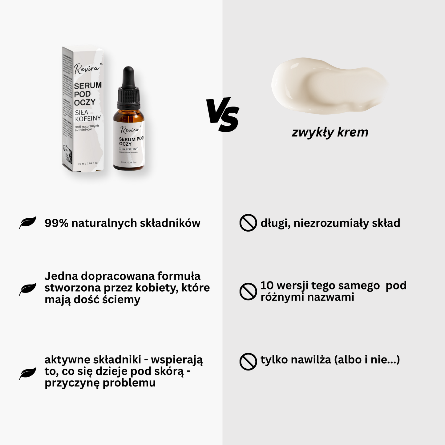 Revira™ Siła kofeiny - Serum pod oczy